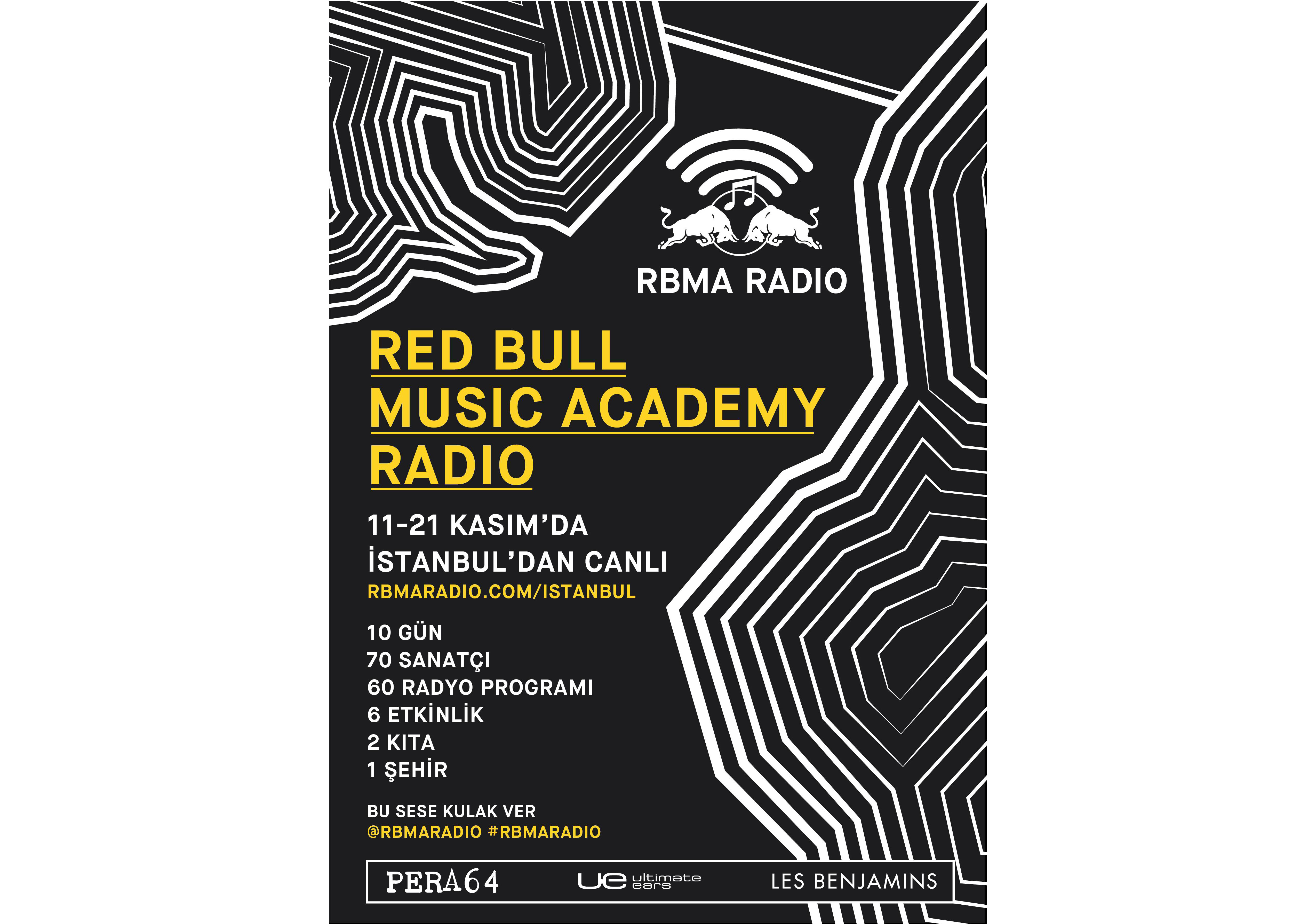 İstanbul’dan Dünyaya Yayılan Sesler