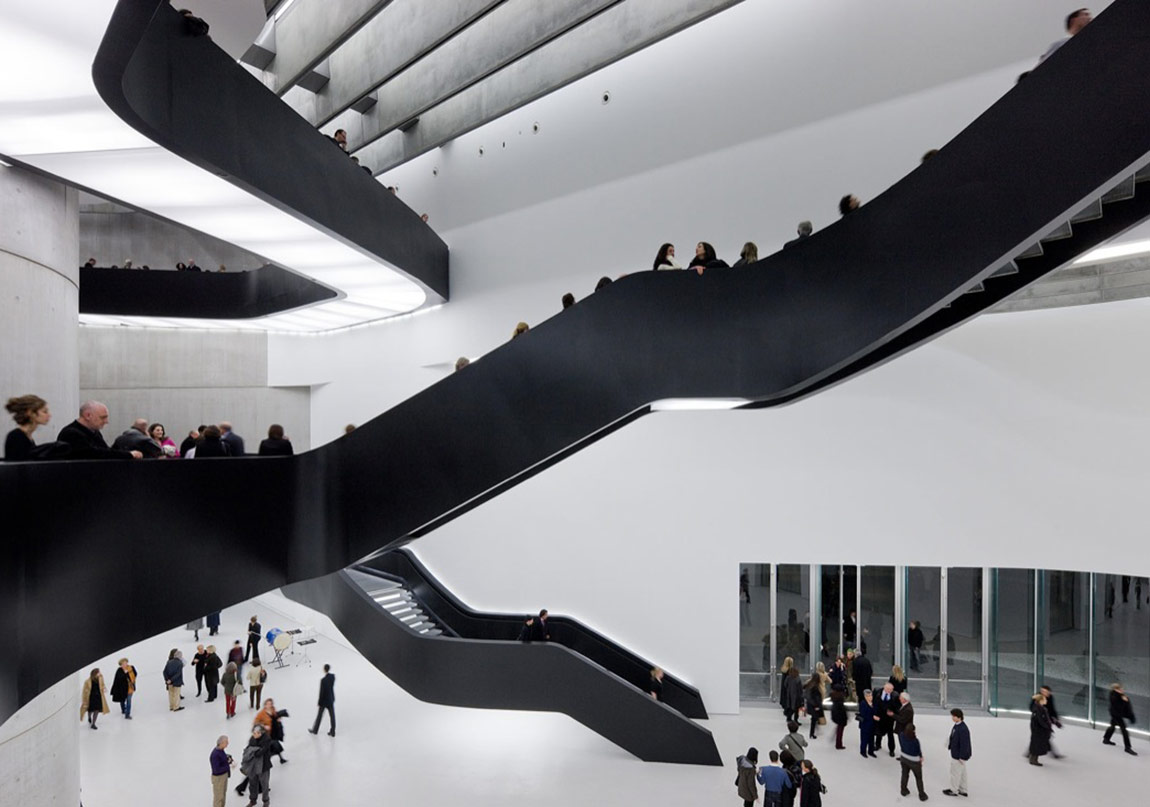 Müzeler Ne Gösteriyor?