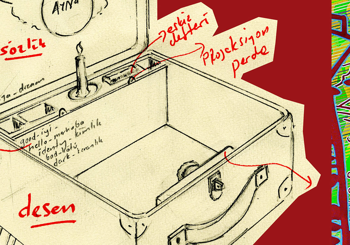 Venice Design’da Türkiye’den Bir Sergi