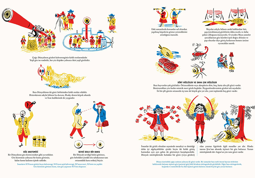 Uzaylıların “Çok Gizli” Dünya Raporu