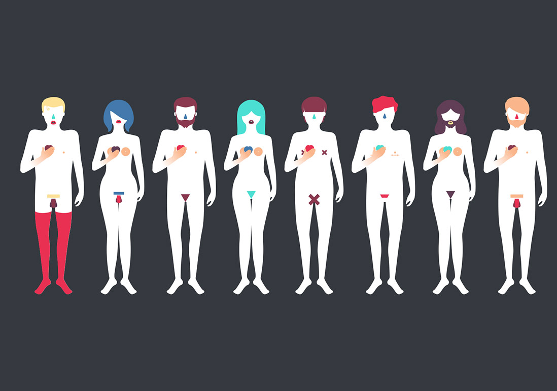 Toplumsal Cinsiyet Tarihçiliği Nedir?