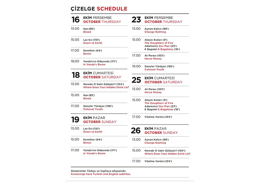 Pedro Costa Filmleri İstanbul Modern Sinema’da