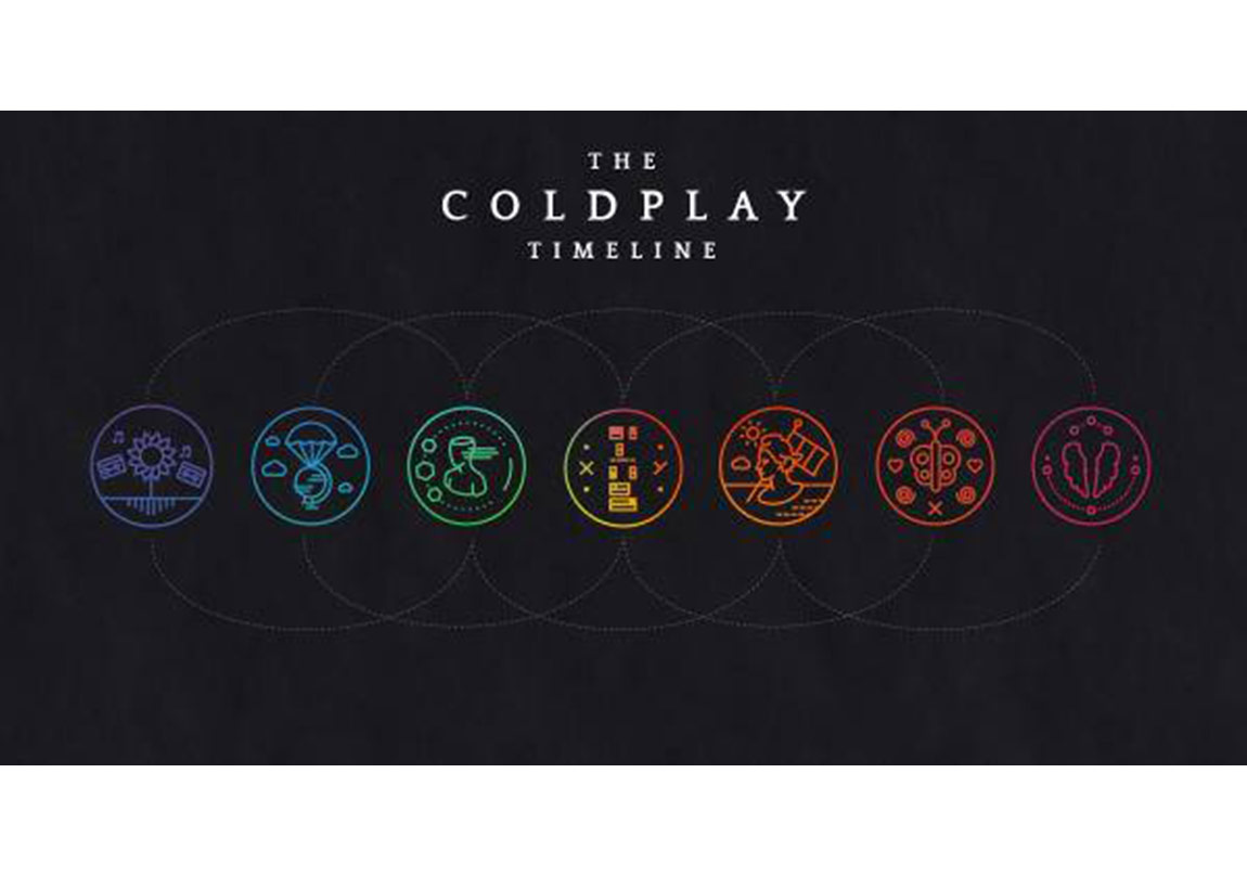 Buruk Bir Heyecanla Yeni Coldplay Albümü