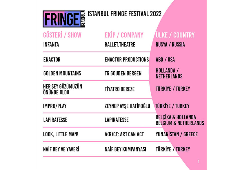 Istanbul Fringe Festival 2022 Eylülde Şehre Yayılacak