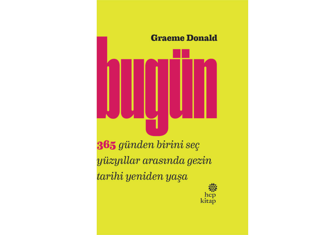 Tarihte Bugün Ne Oldu?