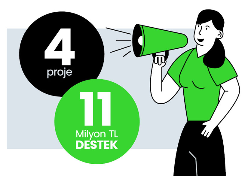 Ortaklaşa: Kültür, Diyalog ve Destek Programı’ndan 11 Milyon TL Destek