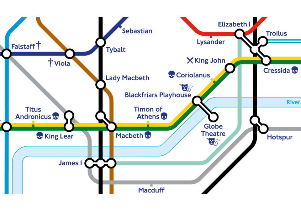 Özel Shakespeare Pulları ve Metro İstasyonları