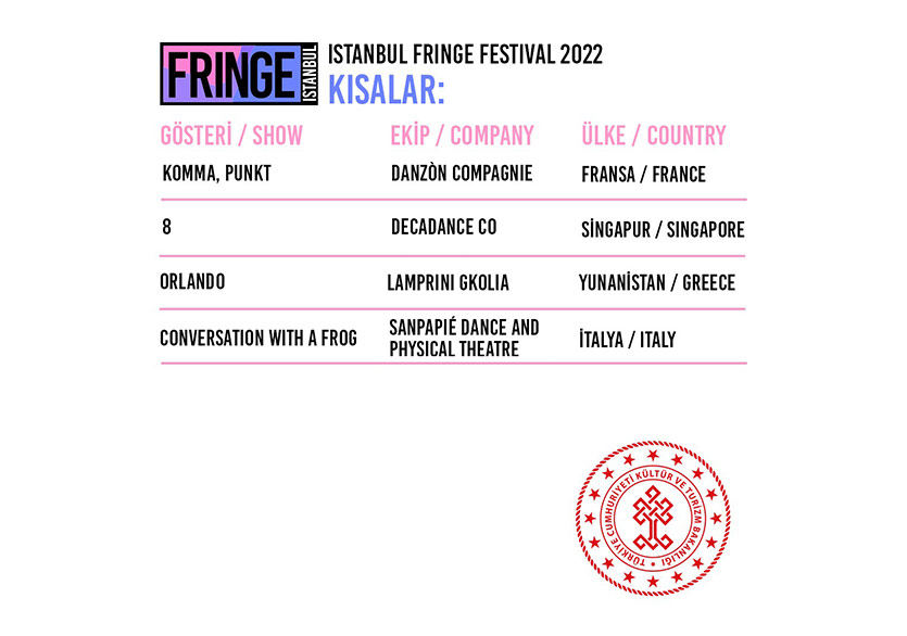 Istanbul Fringe Festival 2022 Eylülde Şehre Yayılacak