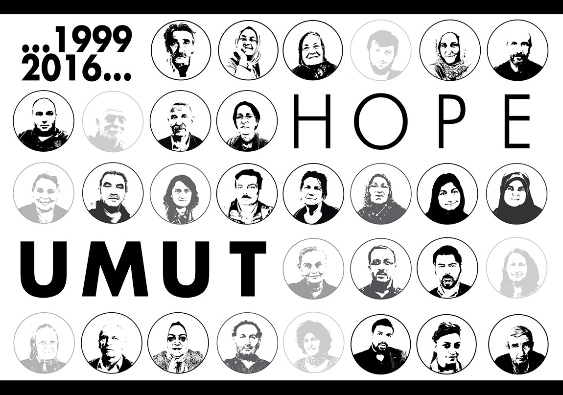 Bu Serginin Adı Da Kendi De Umut