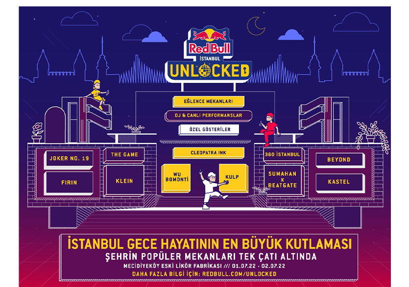 Red Bull İstanbul Unlocked 1-2 Temmuz’da Mecidiyeköy Eski Likör Fabrikası’nda