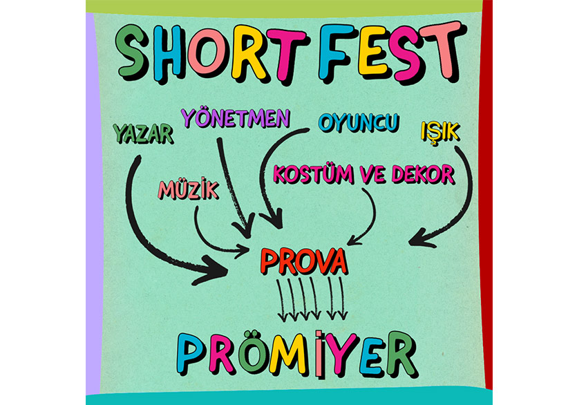 Kısa Bir Tiyatro Şenliği: “Short Fest”