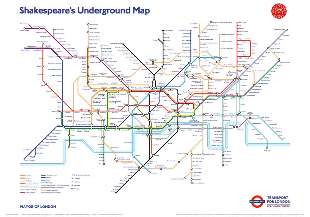 Özel Shakespeare Pulları ve Metro İstasyonları