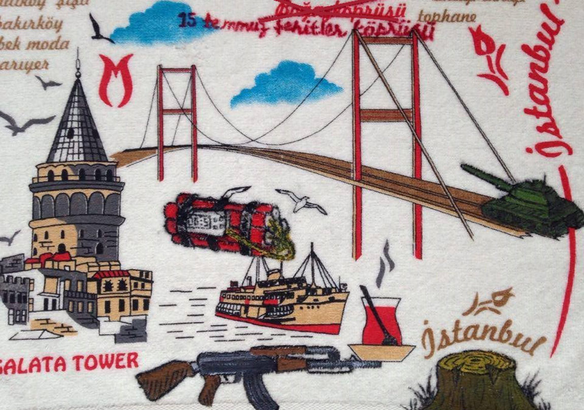 Popüler Kültürün Yansımaları