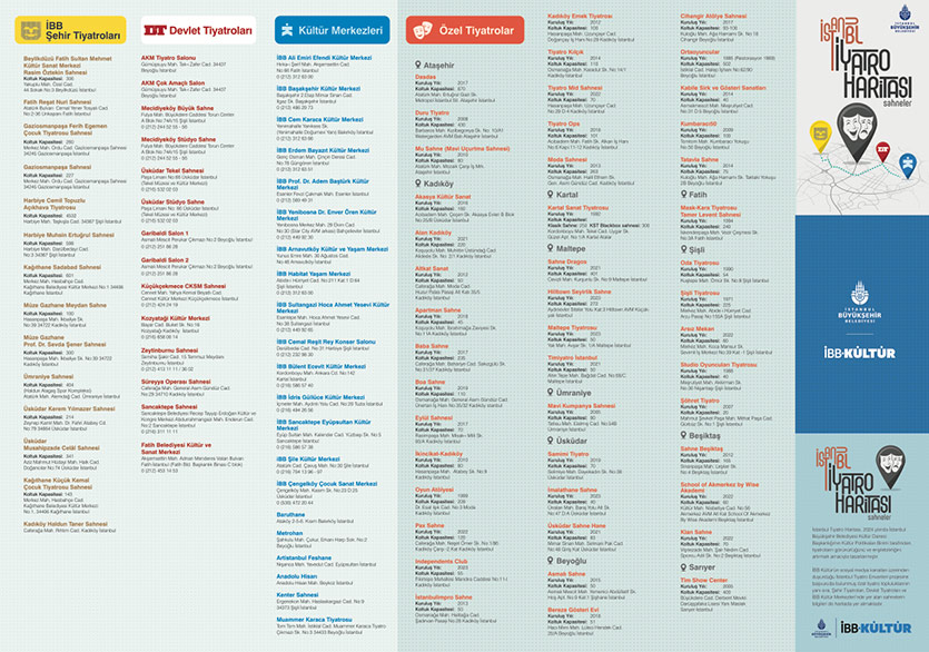 Strateji Belgesi “Kültür Hakkı Kent Hakkı” ile İstanbul Tiyatro Haritası Yayımlandı 