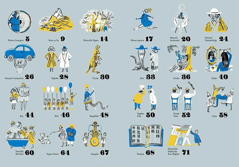 Uzaylıların “Çok Gizli” Dünya Raporu